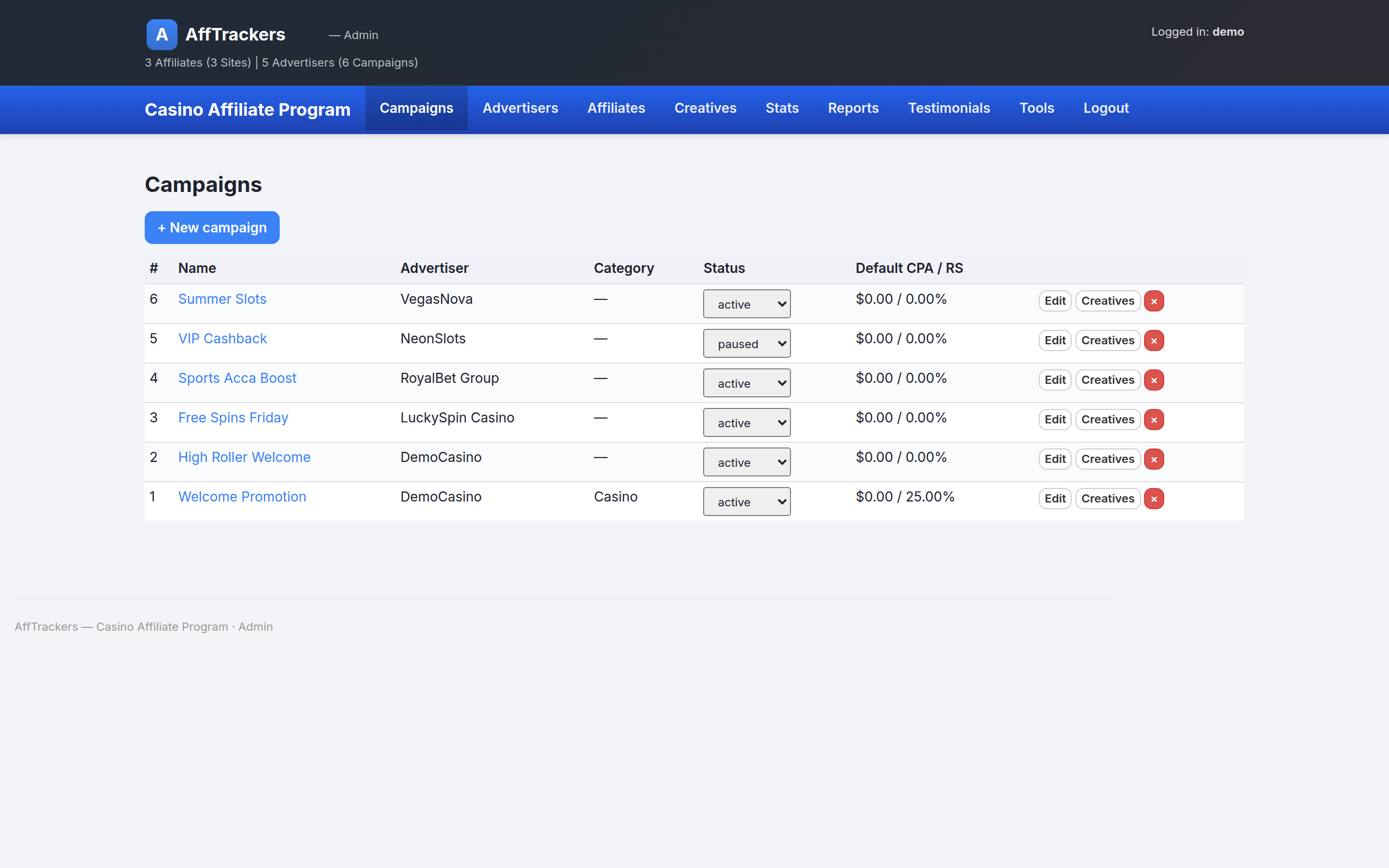 AffTrackers casino campaigns admin