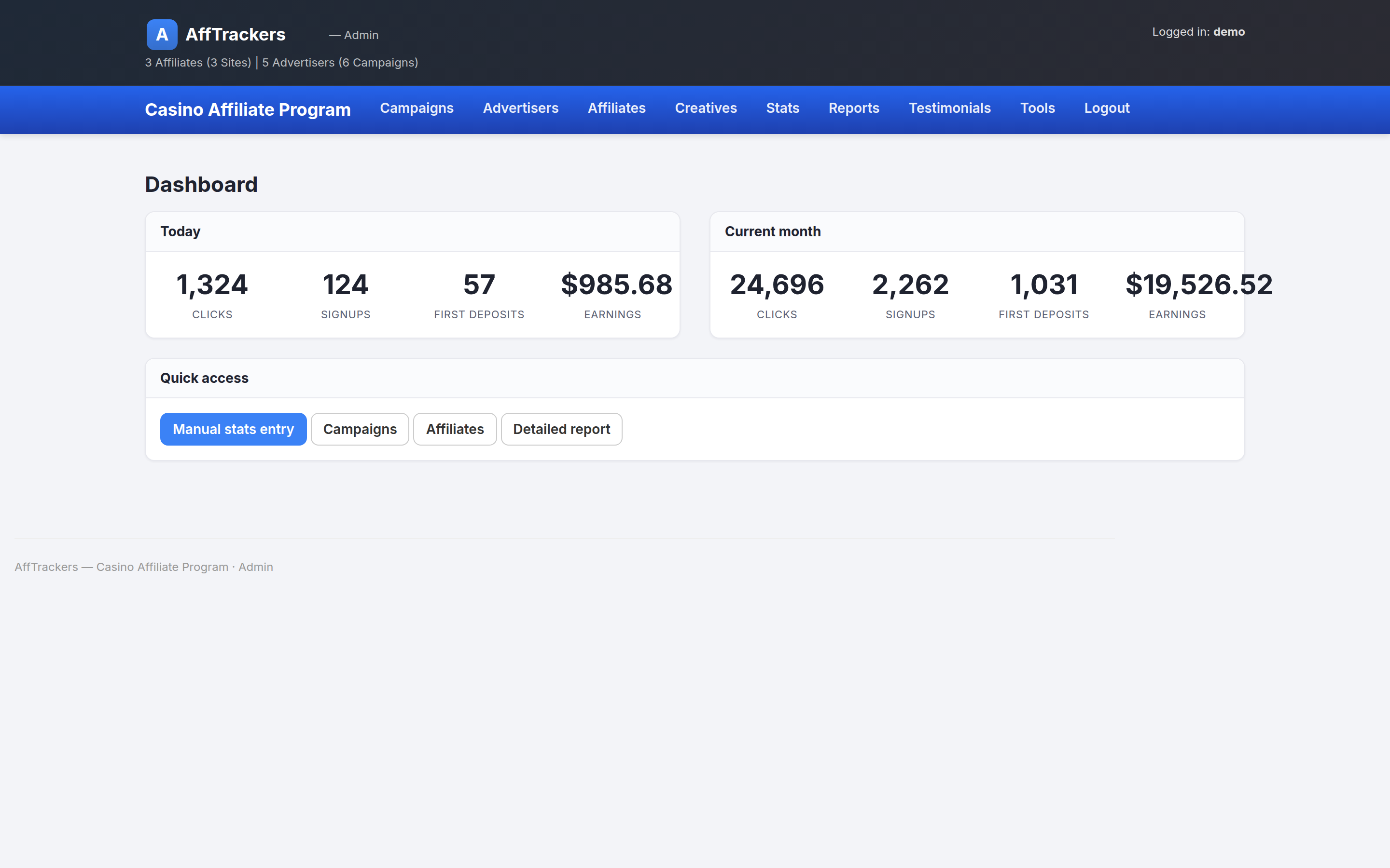 AffTrackers affiliate platform admin dashboard showing clicks, signups, first deposits and earnings
